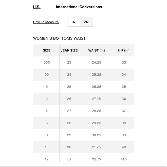 LEVI’S Women’s 721 High Rise Skinny Jeans - distressed black, size W29 L28 - Picture 11 of 12